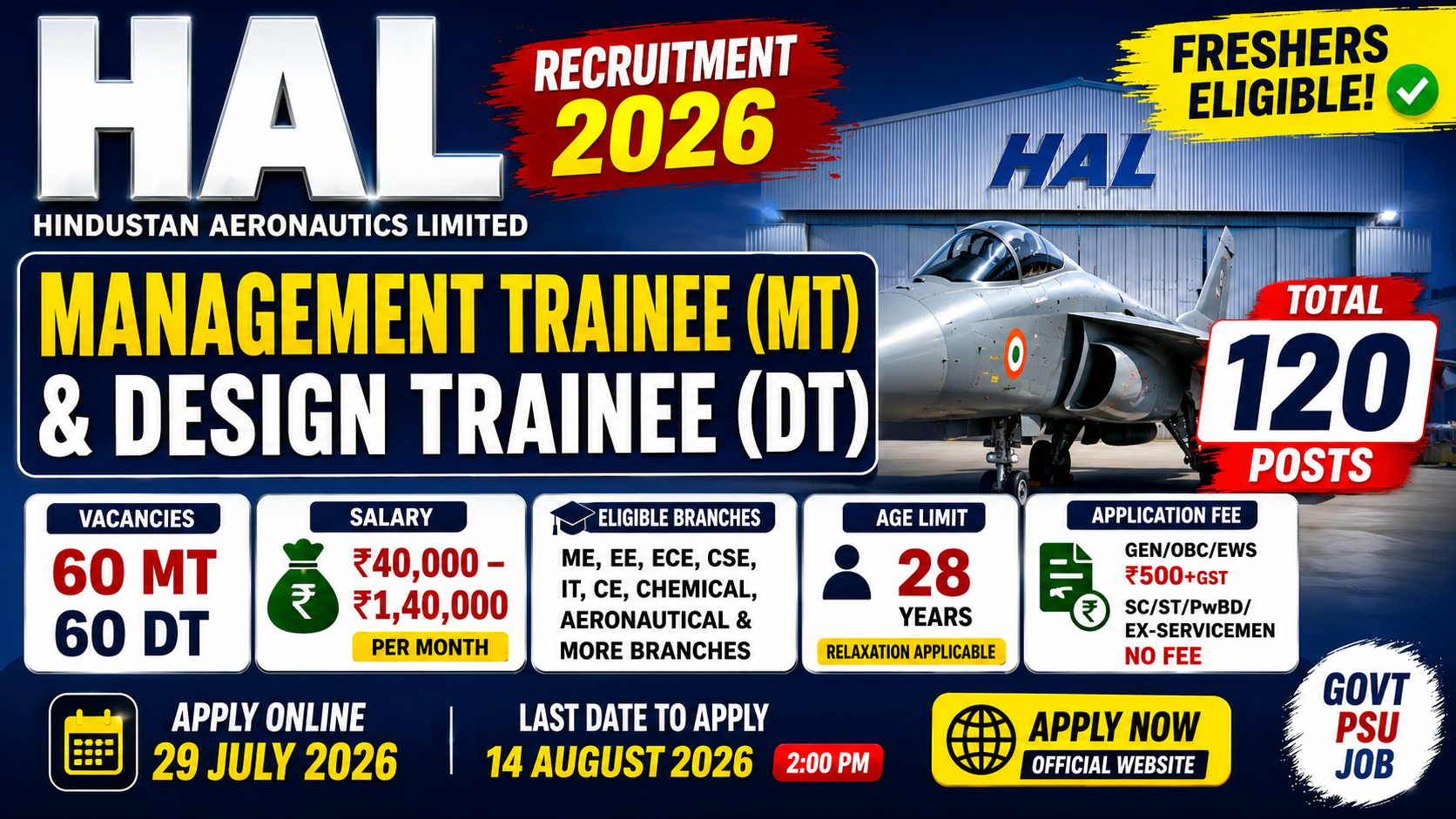 HAL MT & DT Recruitment 2026 Notification Out – 120 Posts | Freshers Eligible | Apply Online