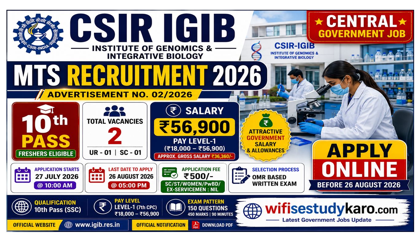 CSIR IGIB MTS Recruitment 2026 Notification for 10th Pass Candidates