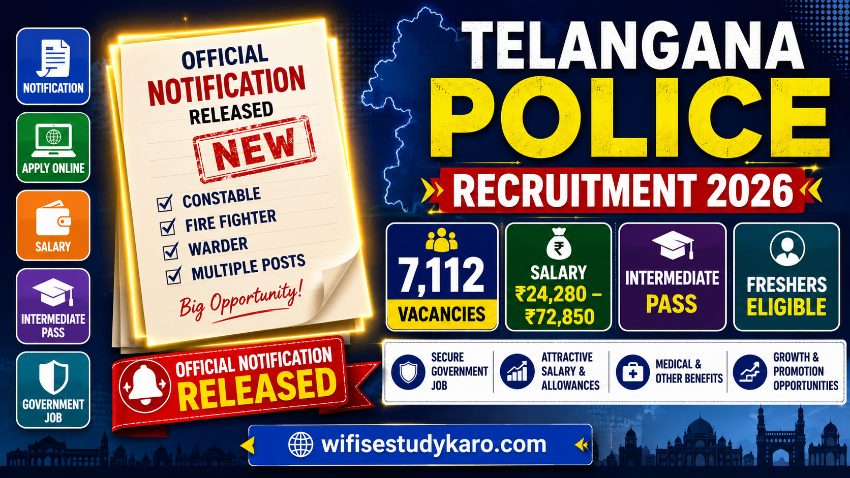 Telangana Police Recruitment 2026 featured image showing 7,112 vacancies for Constable, Fire Fighter and Warder posts with salary ₹24,280–₹72,850, Intermediate pass eligibility and official notification released.