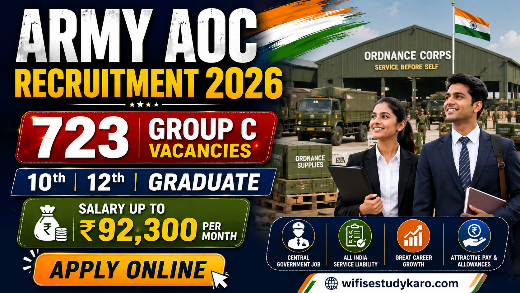 Army AOC Recruitment 2026 Notification Out for 723 Group C Vacancies | 10th, 12th Pass & Graduates Can Apply